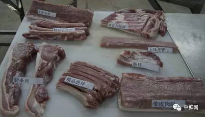 珍藏篇!猪肉分割详细图解,助力肉品销售飞上天!